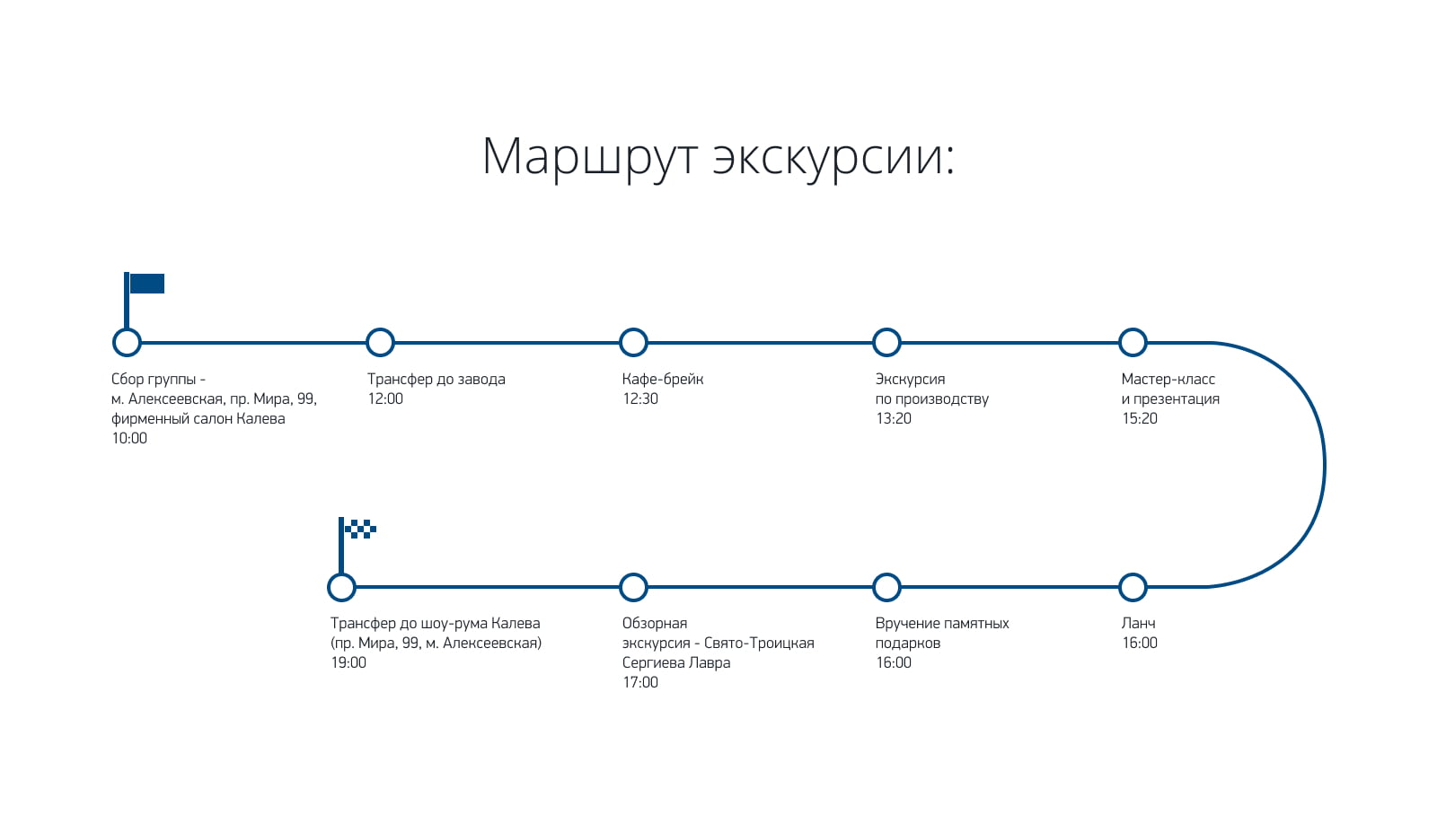 Маршрут экскурсии